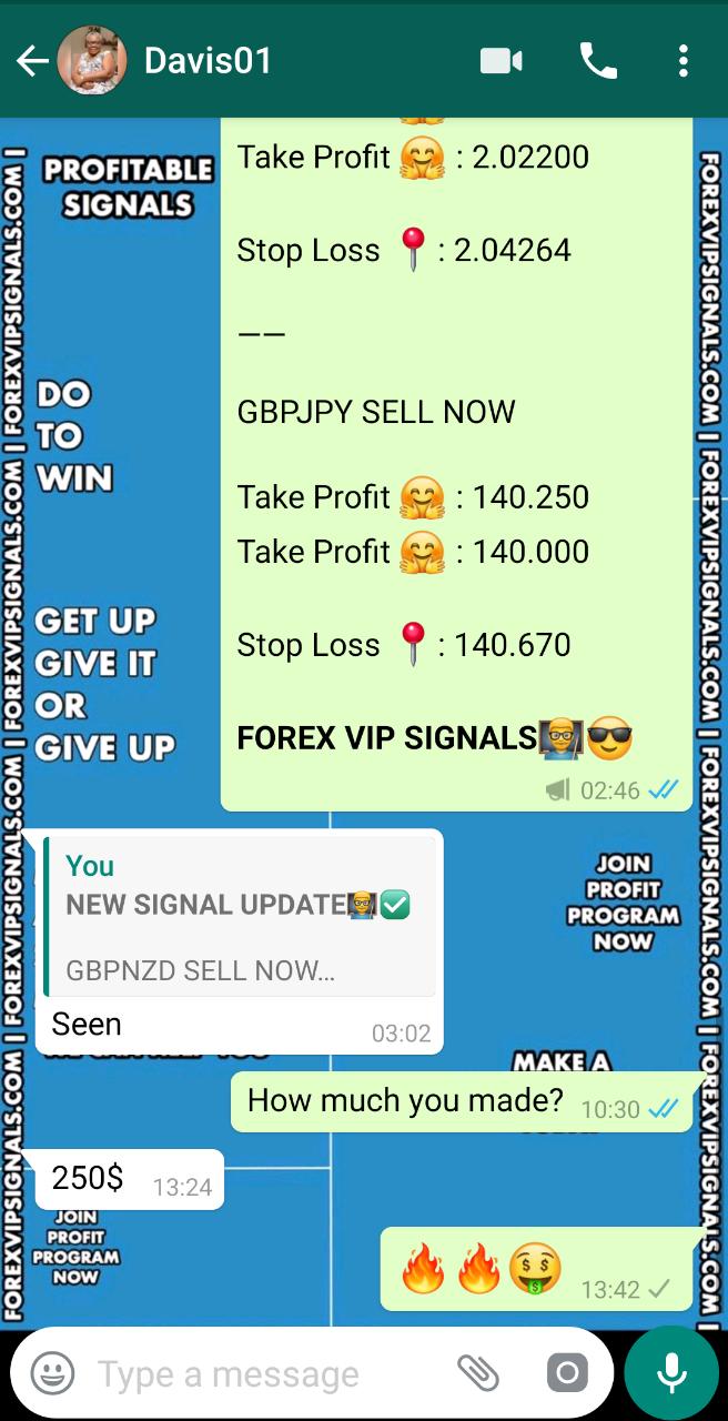 best forex signal