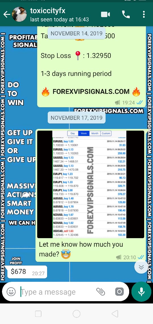 signal forex vip