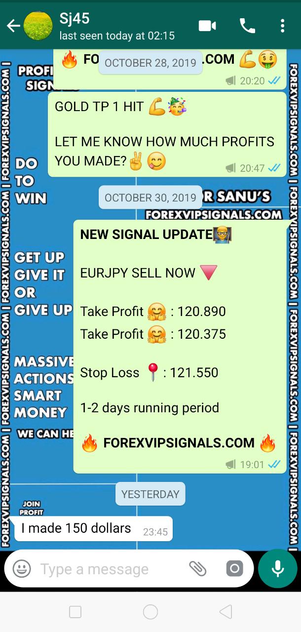 forex signals