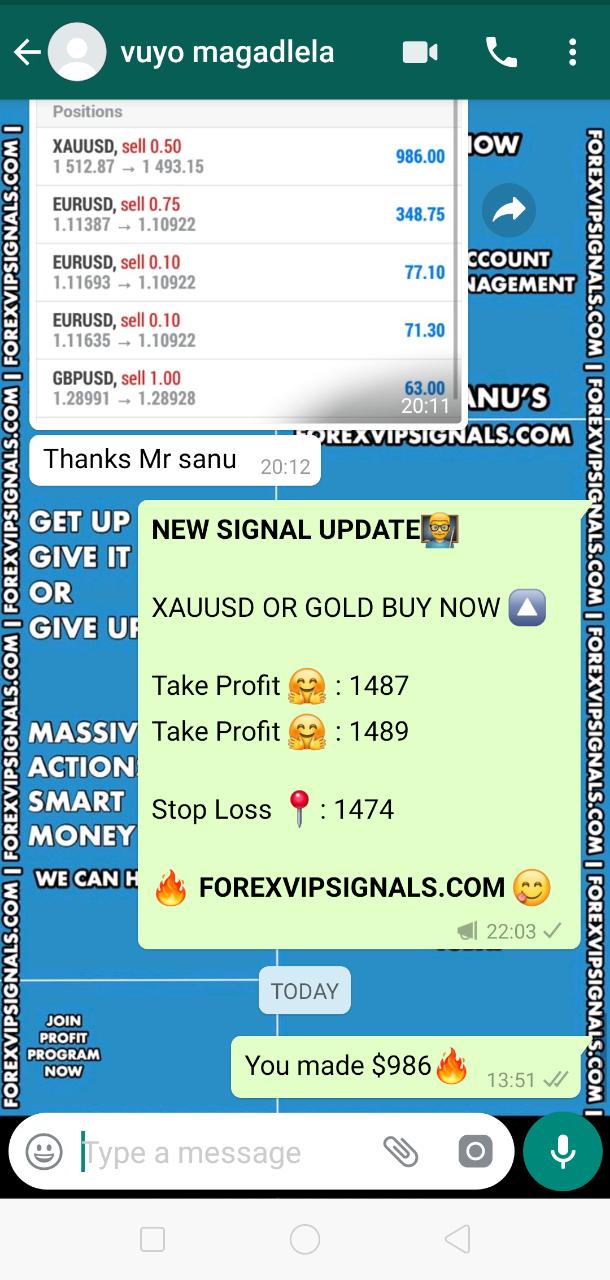 online forex signals