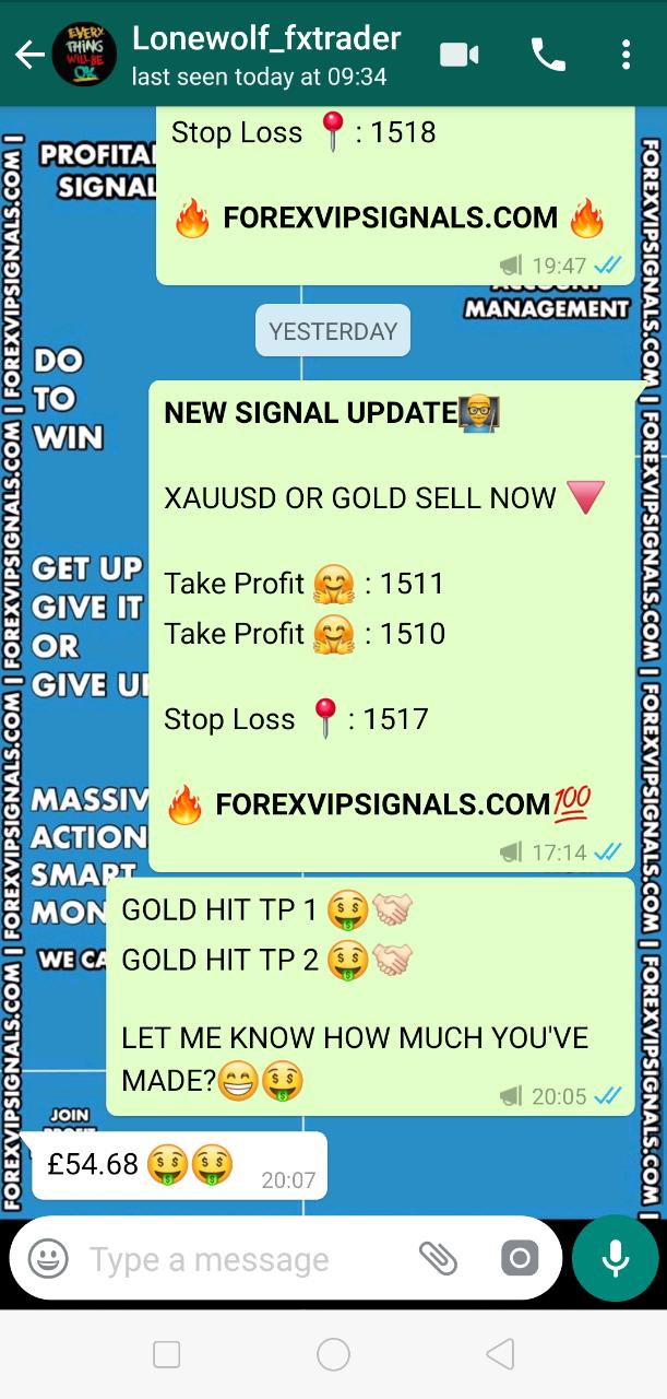 forex signals