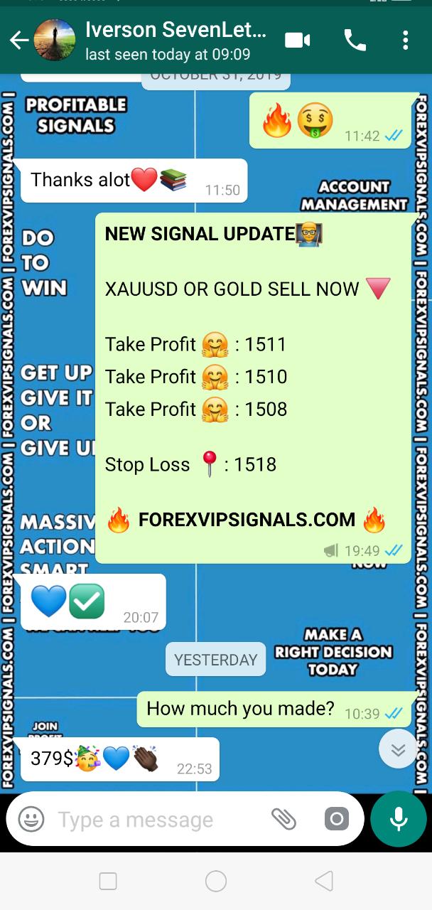 free forex signals