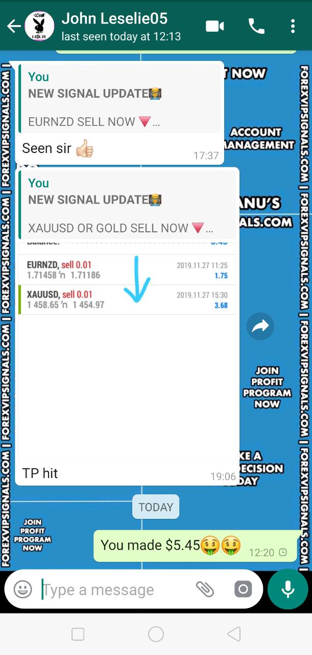 forex vip signals