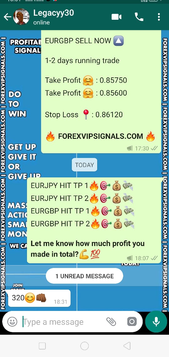 forex signals performance