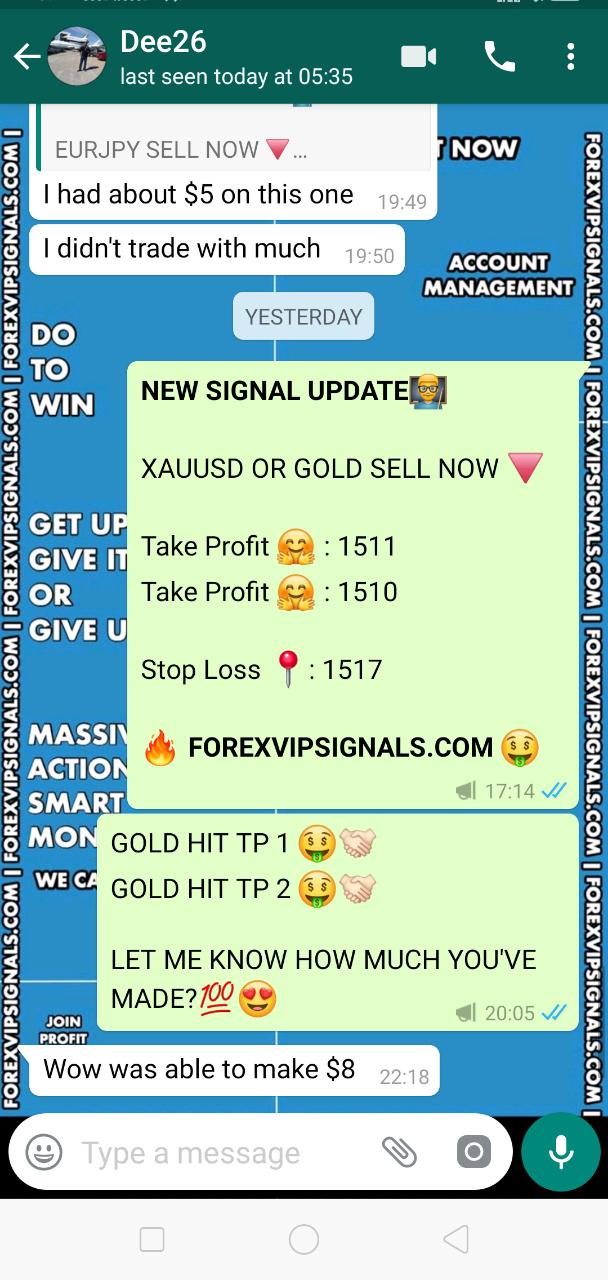 forex trading signals