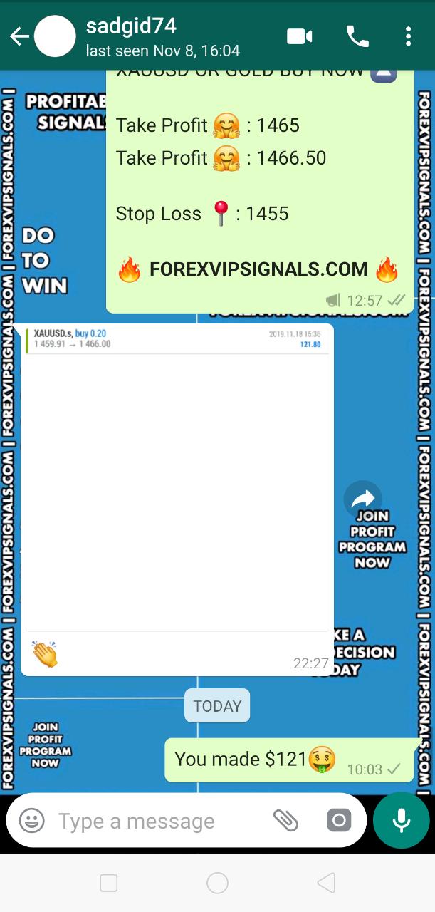 forexvipsignals