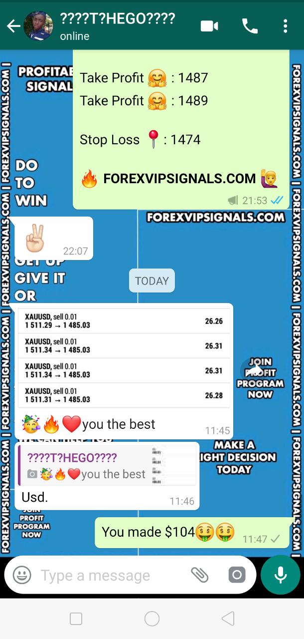 forexvipsignals