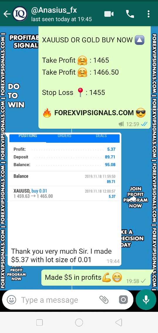 forex vip signals review