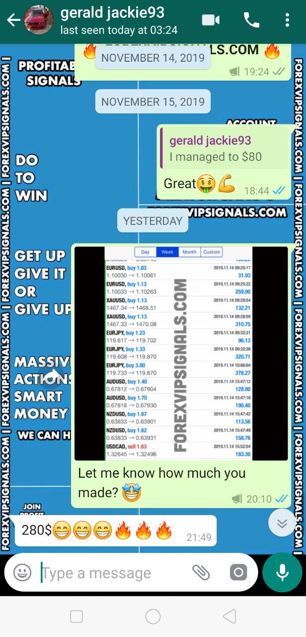 best free forex signals whatsapp