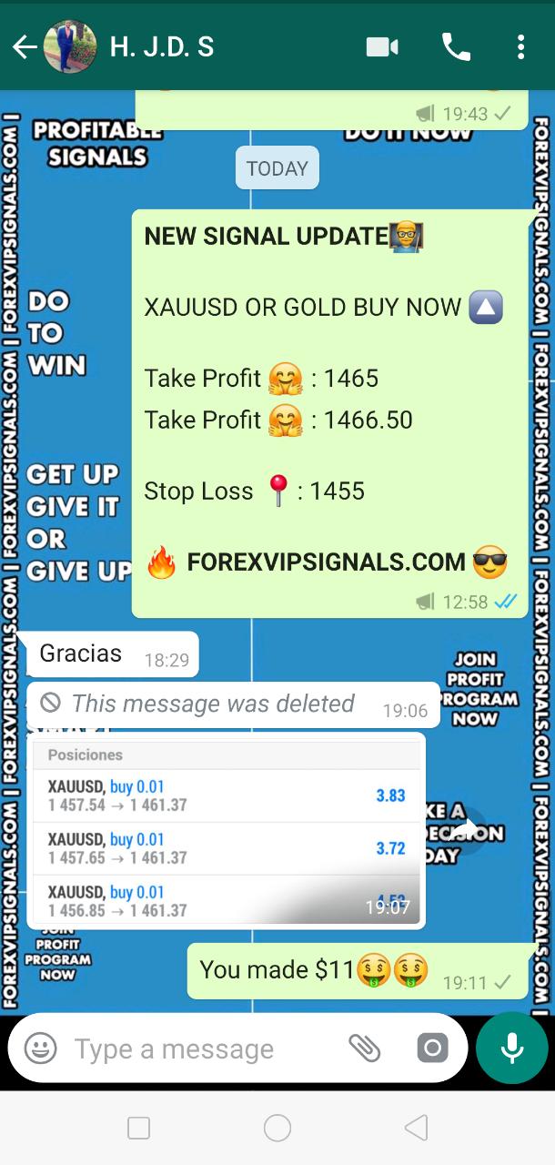 forex vip signals review