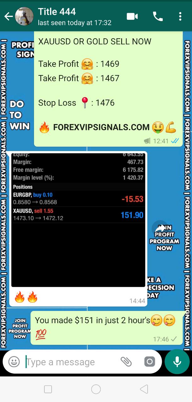 free forex signals