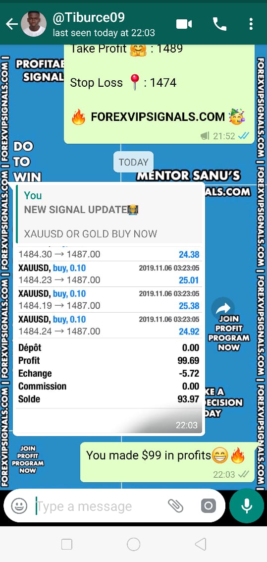 trading signals