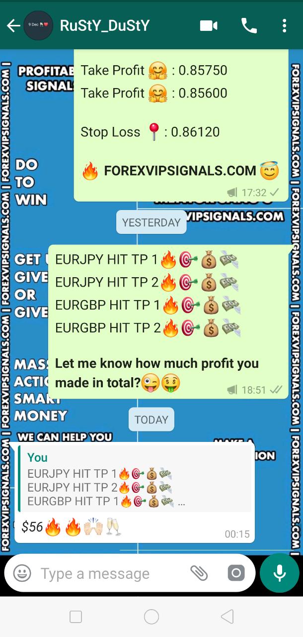 forex signals uk