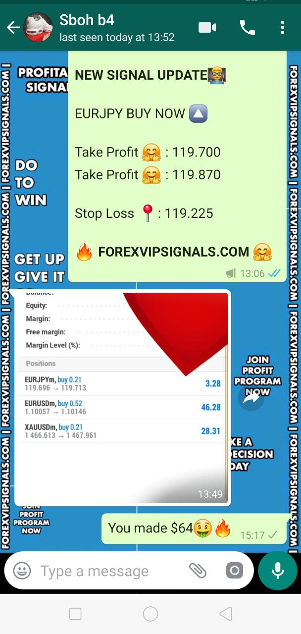 forexvipsignals.com review