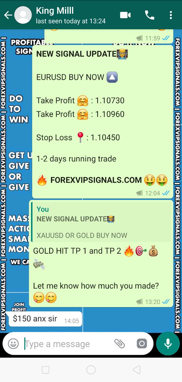 forex signals best performance