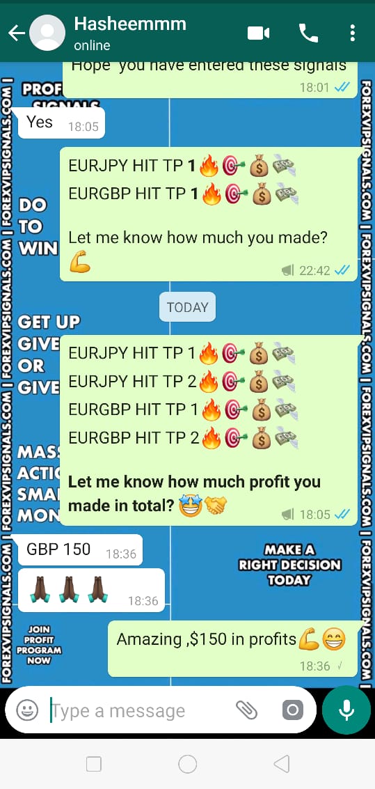 forex signals performance