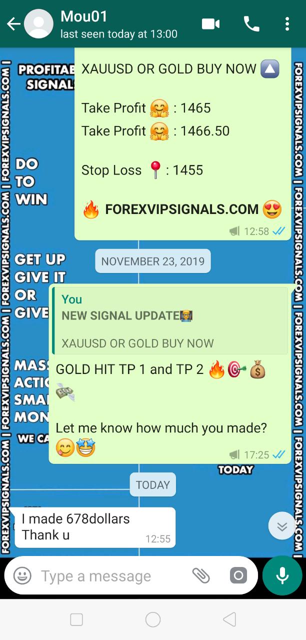 forex signals performance