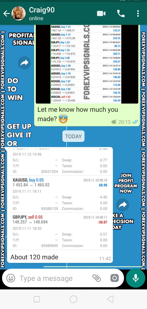 forex signals whatsapp