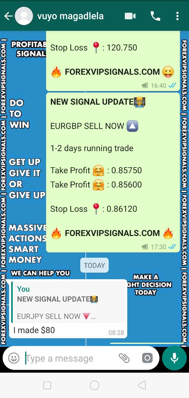 forexvipsignals