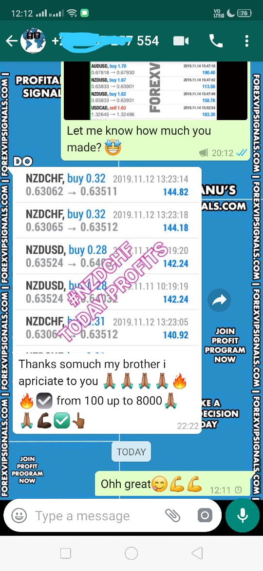 best free forex signals whatsapp