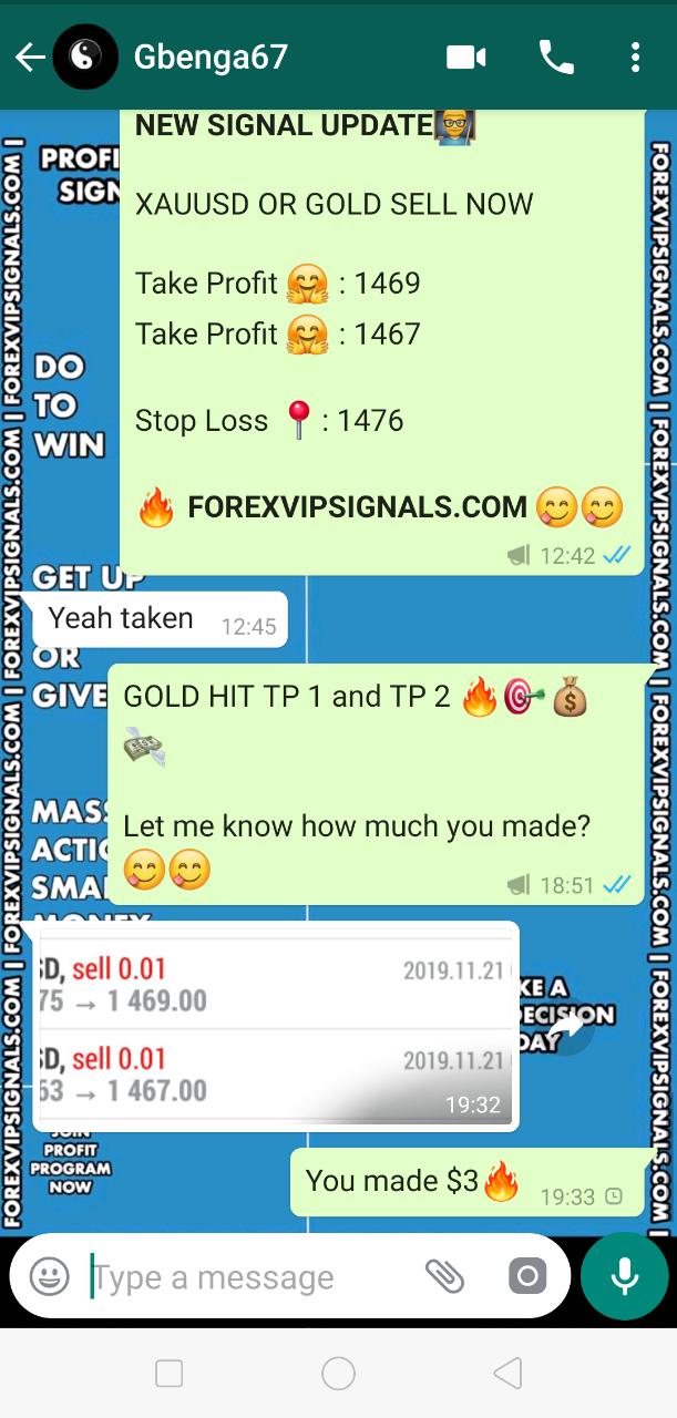 forex signals performance