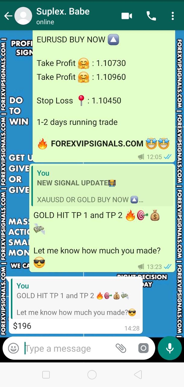 best forex signals 2019