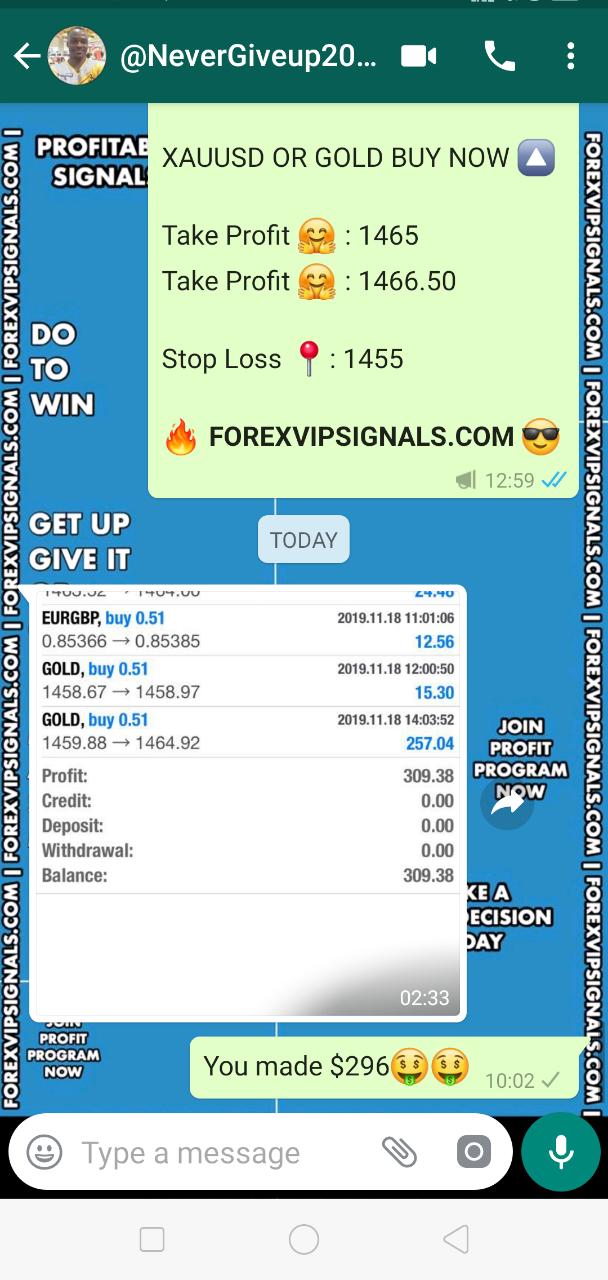 forex vip