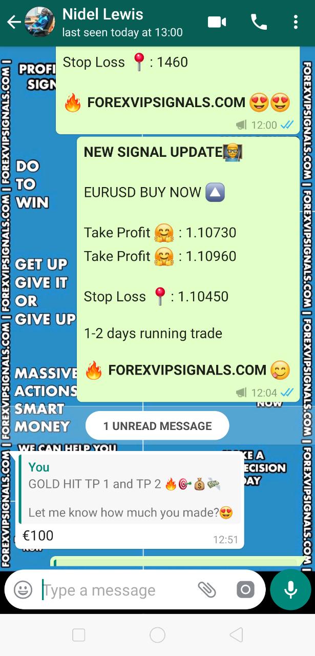 free forex signals online with real time