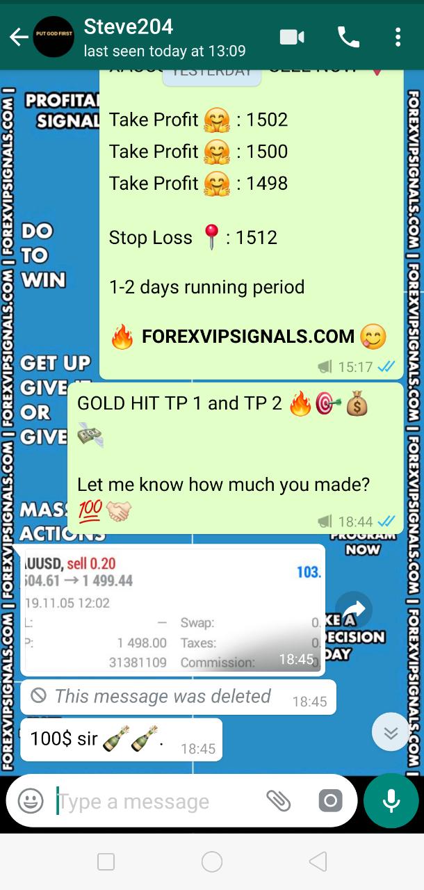 best paid forex signals