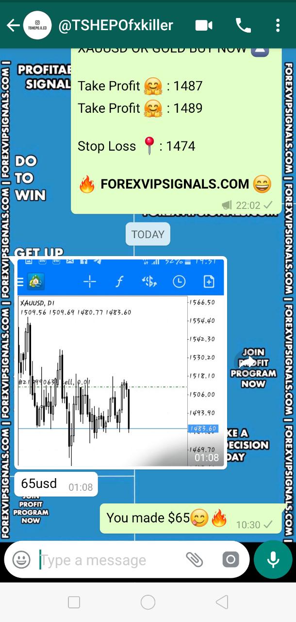 best forex signals uk