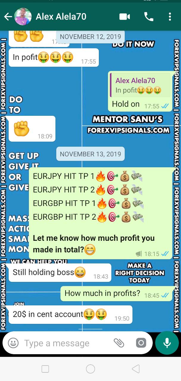 forex signals best performance