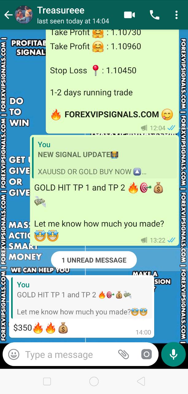 xauusd signal provider