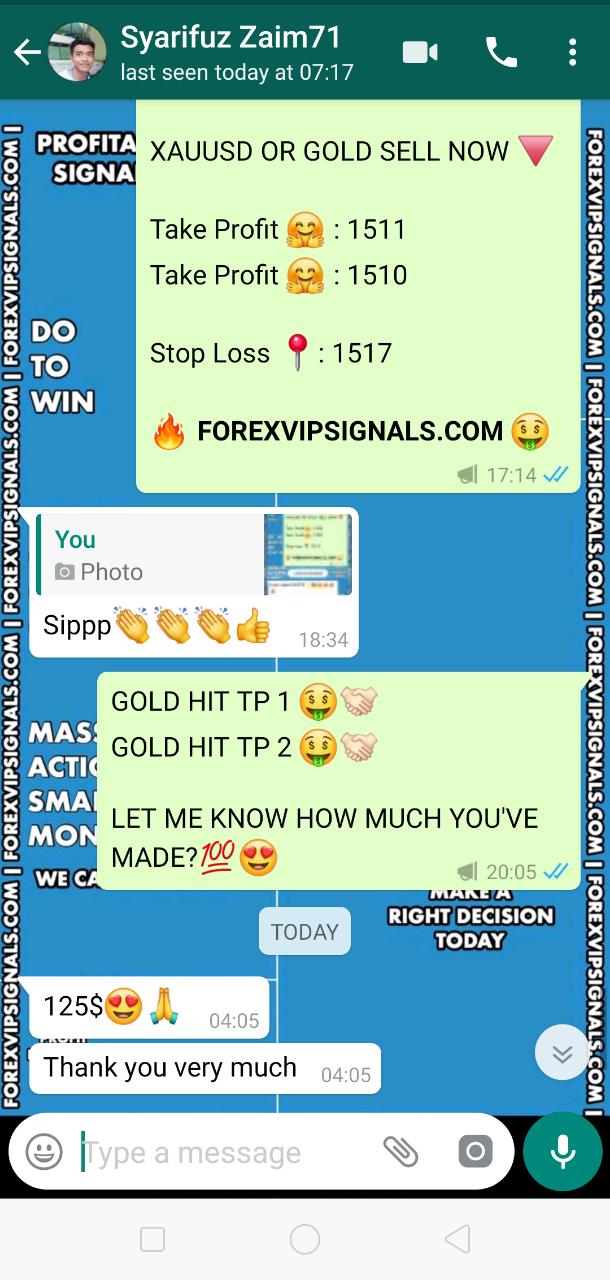 forex signals uk