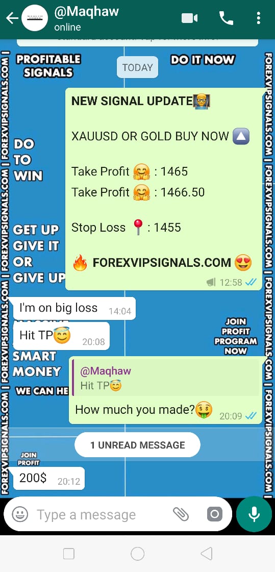 forex signals best performance