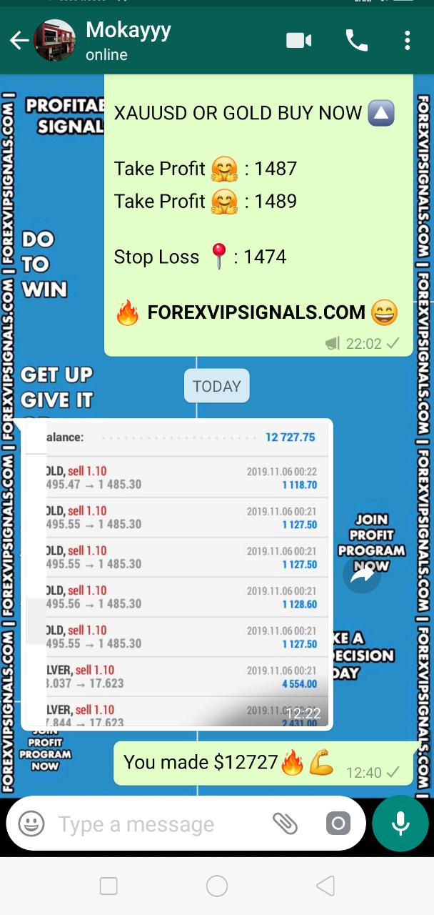 real time forex trading signals