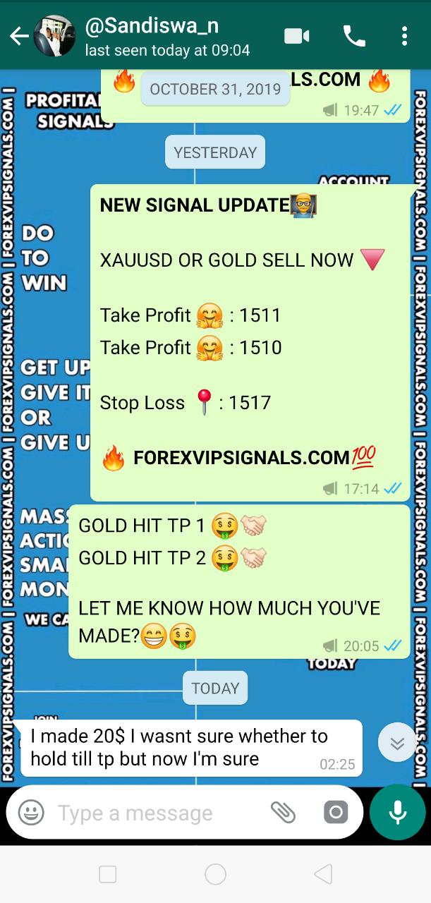 forex signals uk