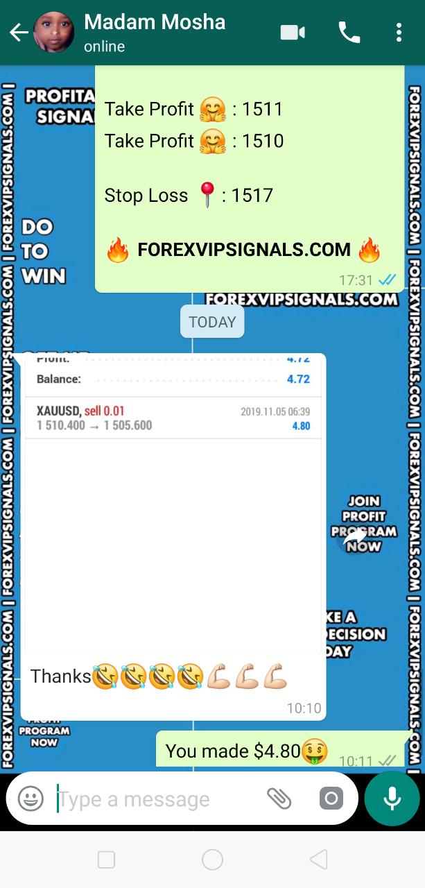 best forex trading signals