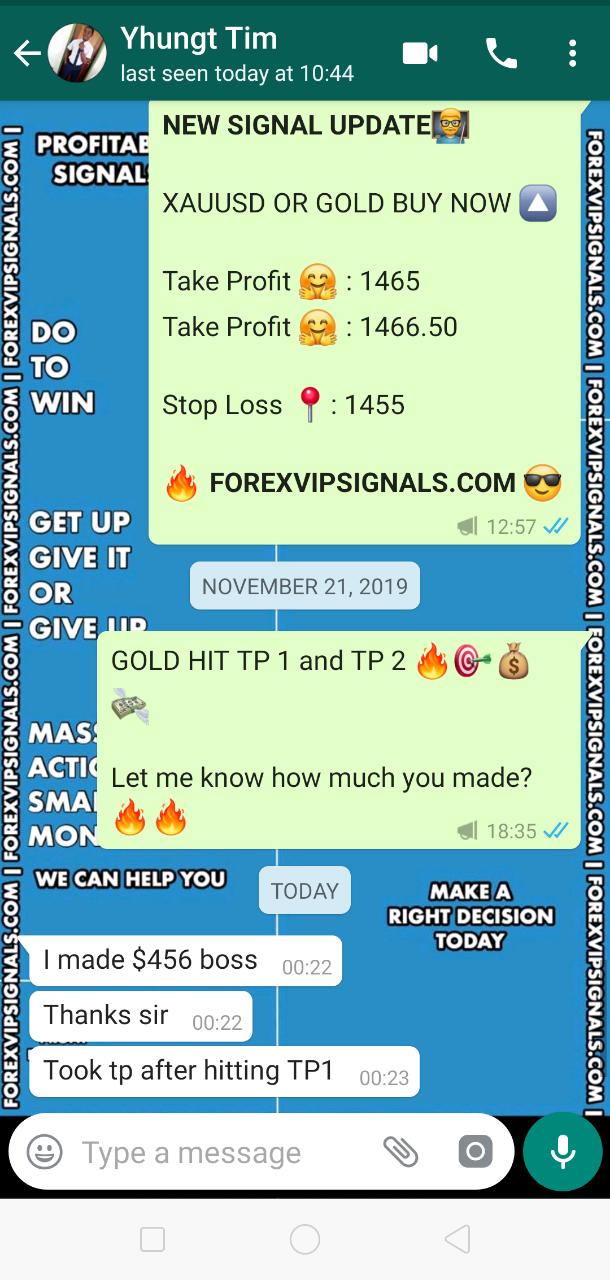 real time forex trading signals