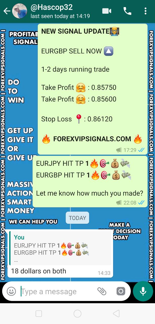 forexvipsignals