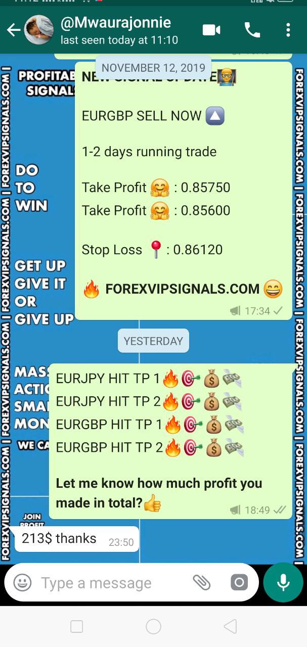 forex signal reviews