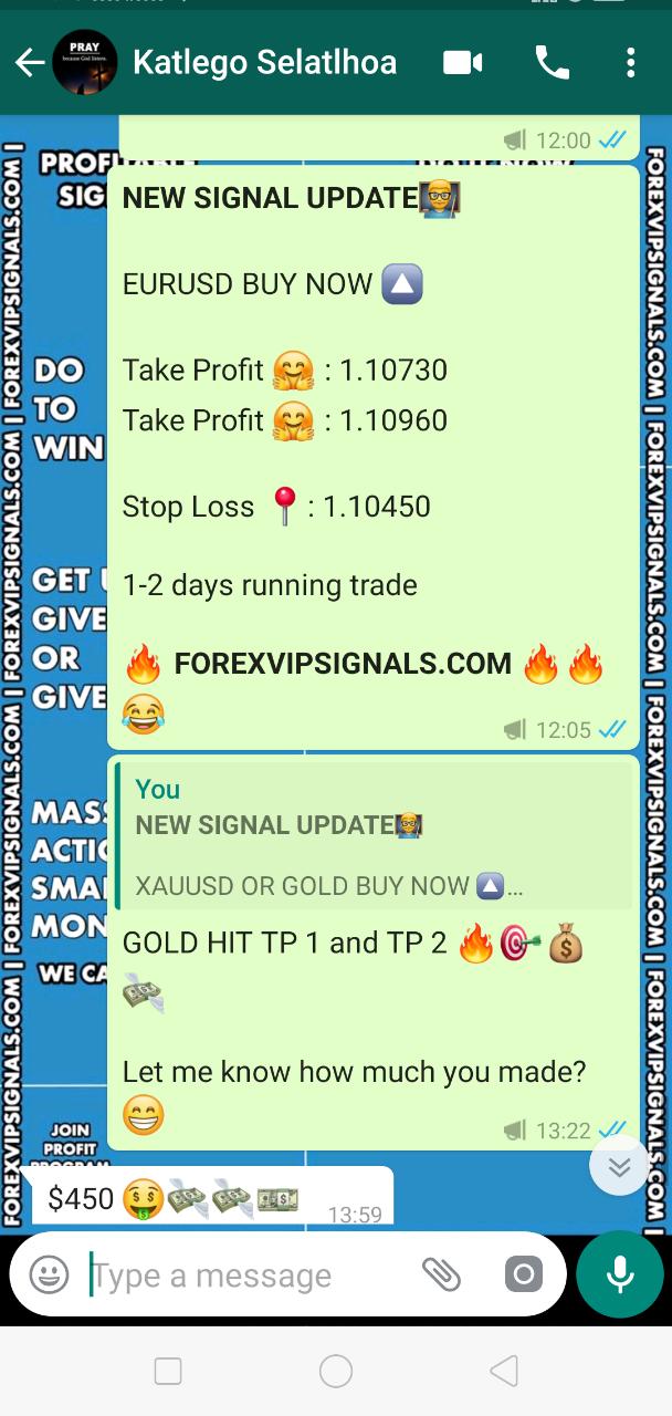 real time forex signals