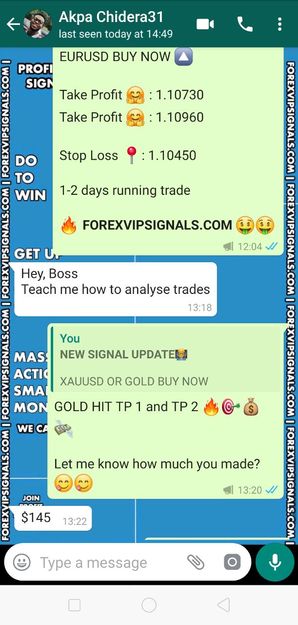 real time forex signals
