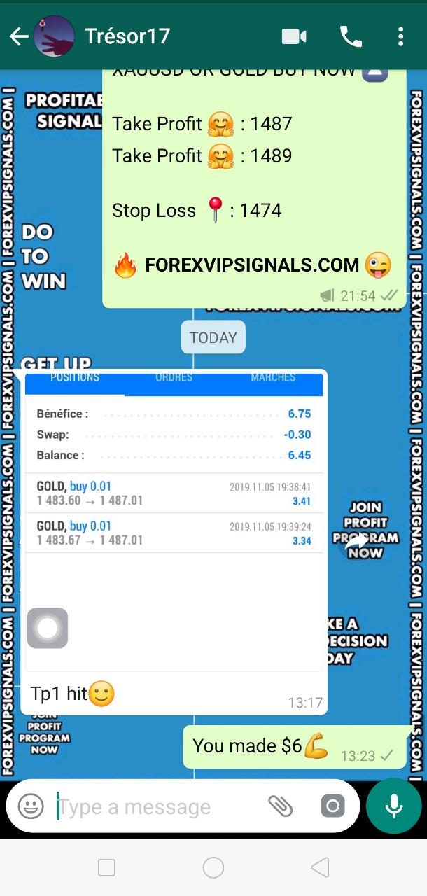 best forex free signals