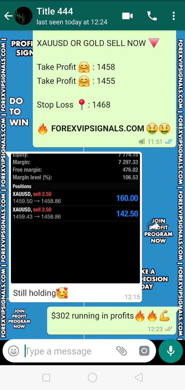 best forex signal provider 2019