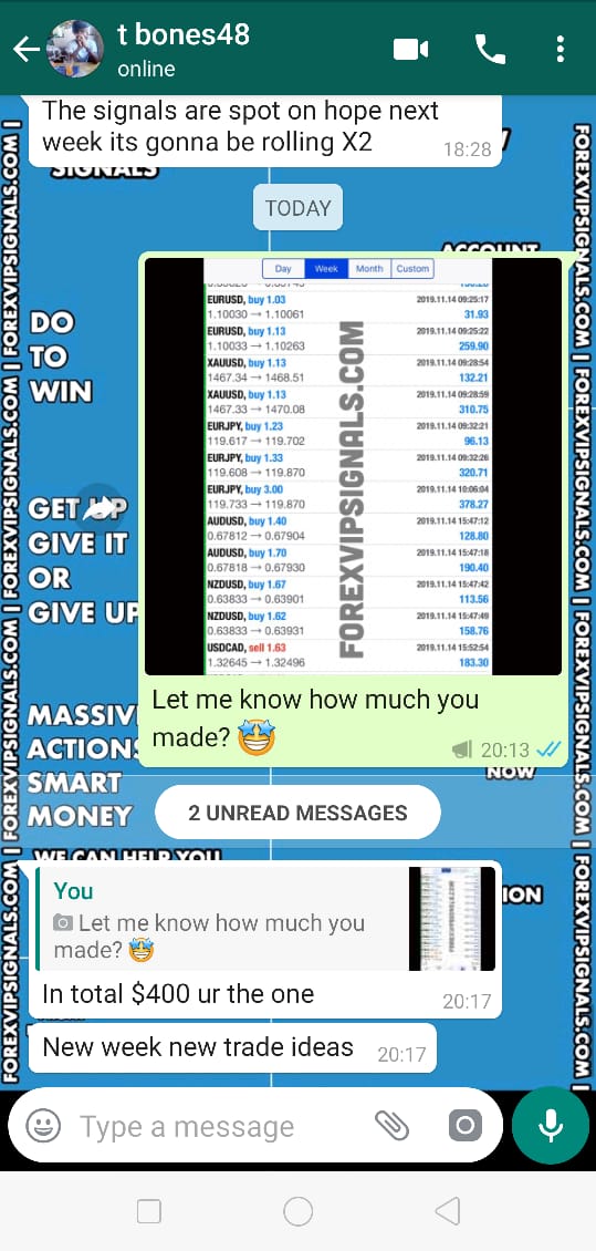 forex signal uk