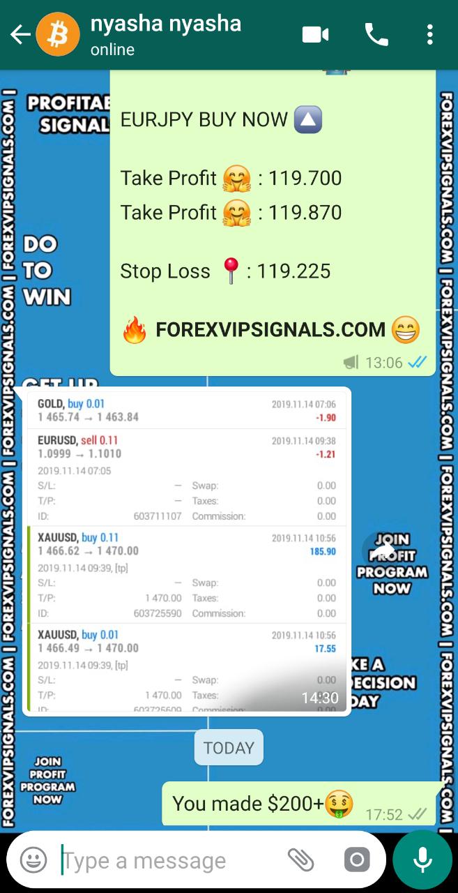 best forex signals service