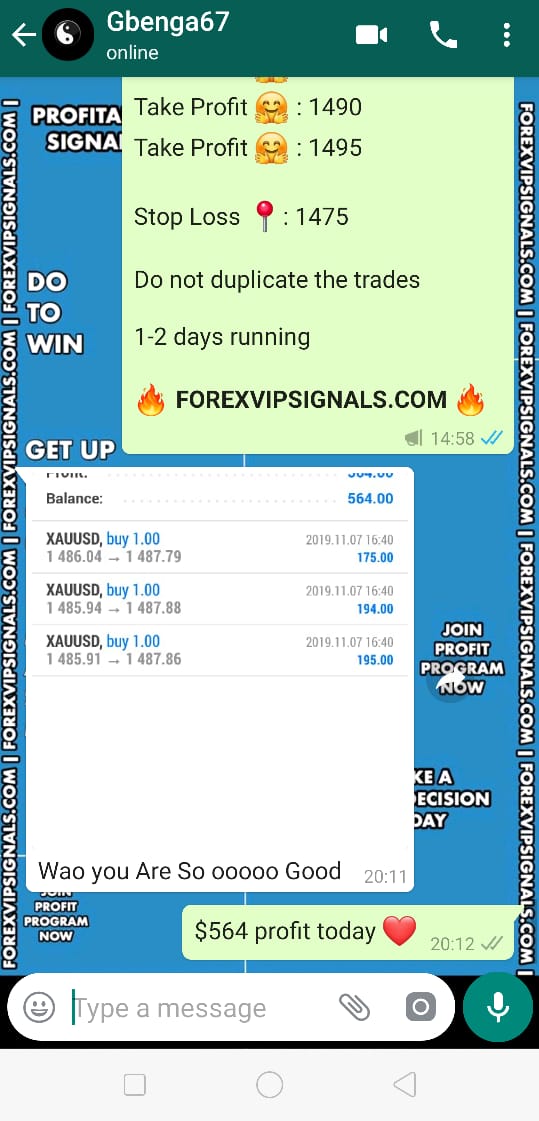 forex signals performance