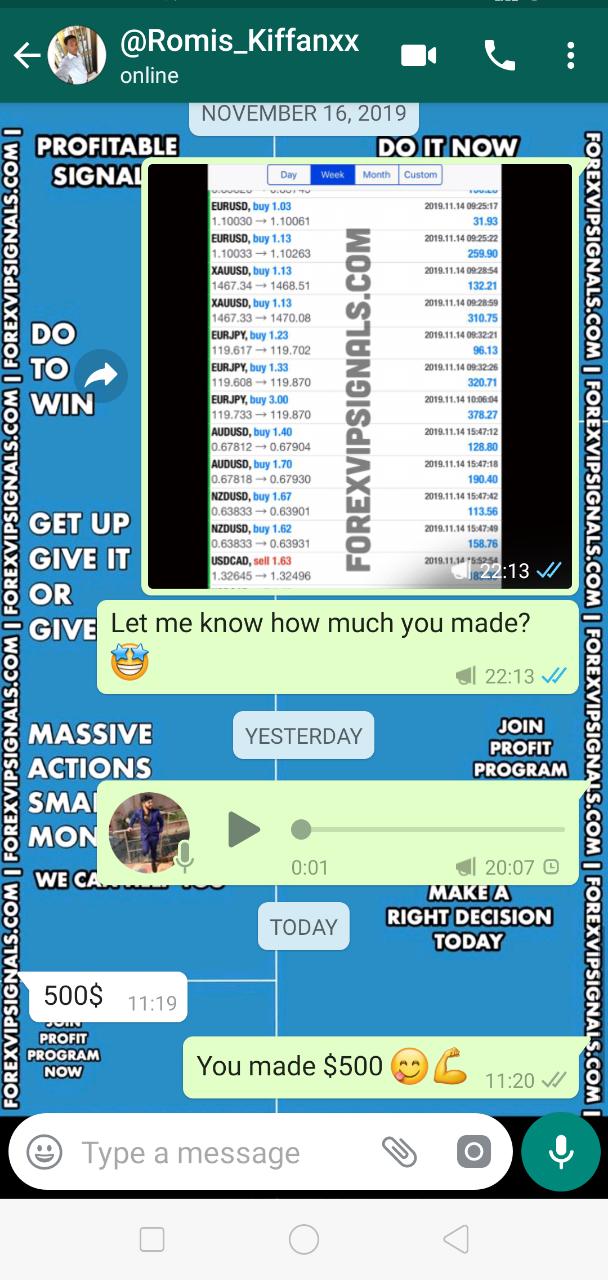 forex trading signals performance