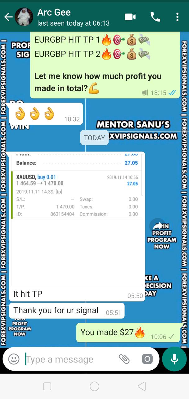 forex signals performance