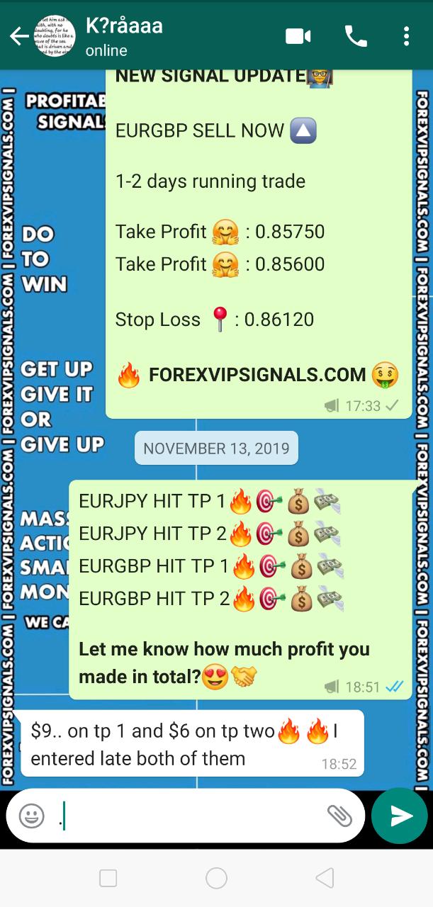 forex signals performance